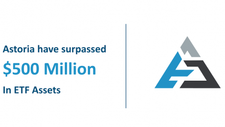 Astoria Surpasses $500 Million in ETF Assets